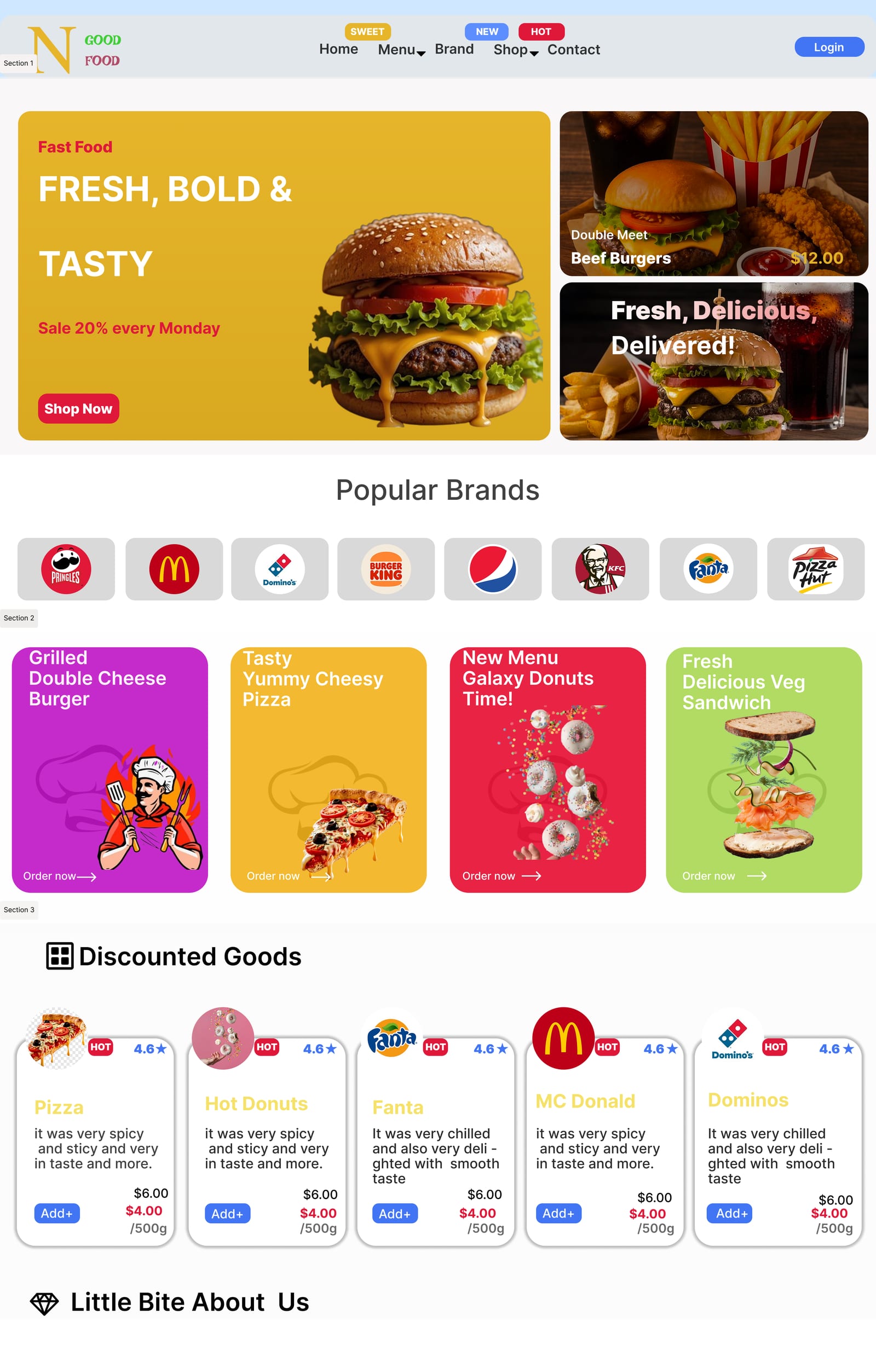 NeonCommerce UX